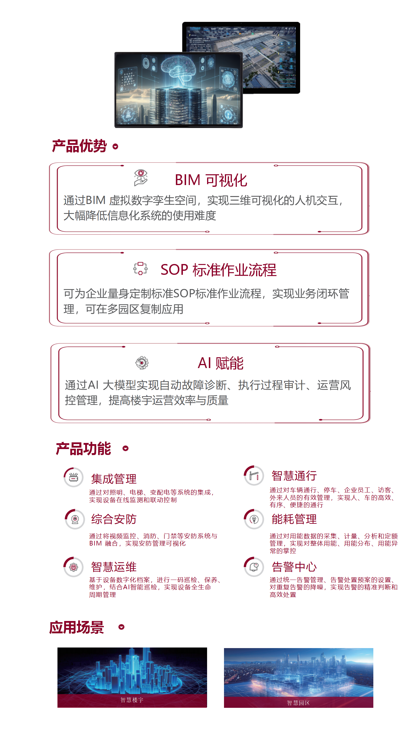 智慧建筑運營管理平臺1_01.png